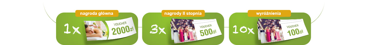 nagrody